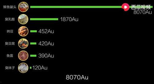 吃瓜网猎奇视频,惊悚瞬间，揭秘未知世界